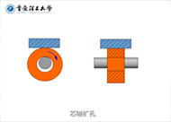 重慶理工大學材料系 多媒體